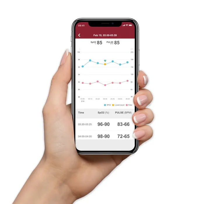 2 Bluetooth oksimetra za spremljanje krvi SB210-MD + 1 digitalni avtomatski brezžični Bluetooth merilnik krvnega tlaka THG
